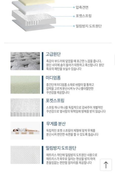 A여의도w하우스803-한강공원,홍대,신천,공항철도- *